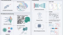 Source-provided article image: The application, development and challenge of digital twin in drug evaluation