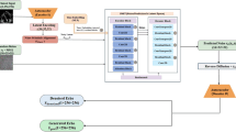 Source-provided article image: Low-Rank-Modulated Functa: Exploring the Latent Space of Implicit Neural Representations for Interpretable Ultrasound Video Analysis