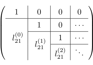 Source-provided article image: Performant Tridiagonal Factorization of Skew-Symmetric Matrices