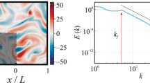 Source-provided article image: Efficient Flow Matching for Sparse-View CT Reconstruction