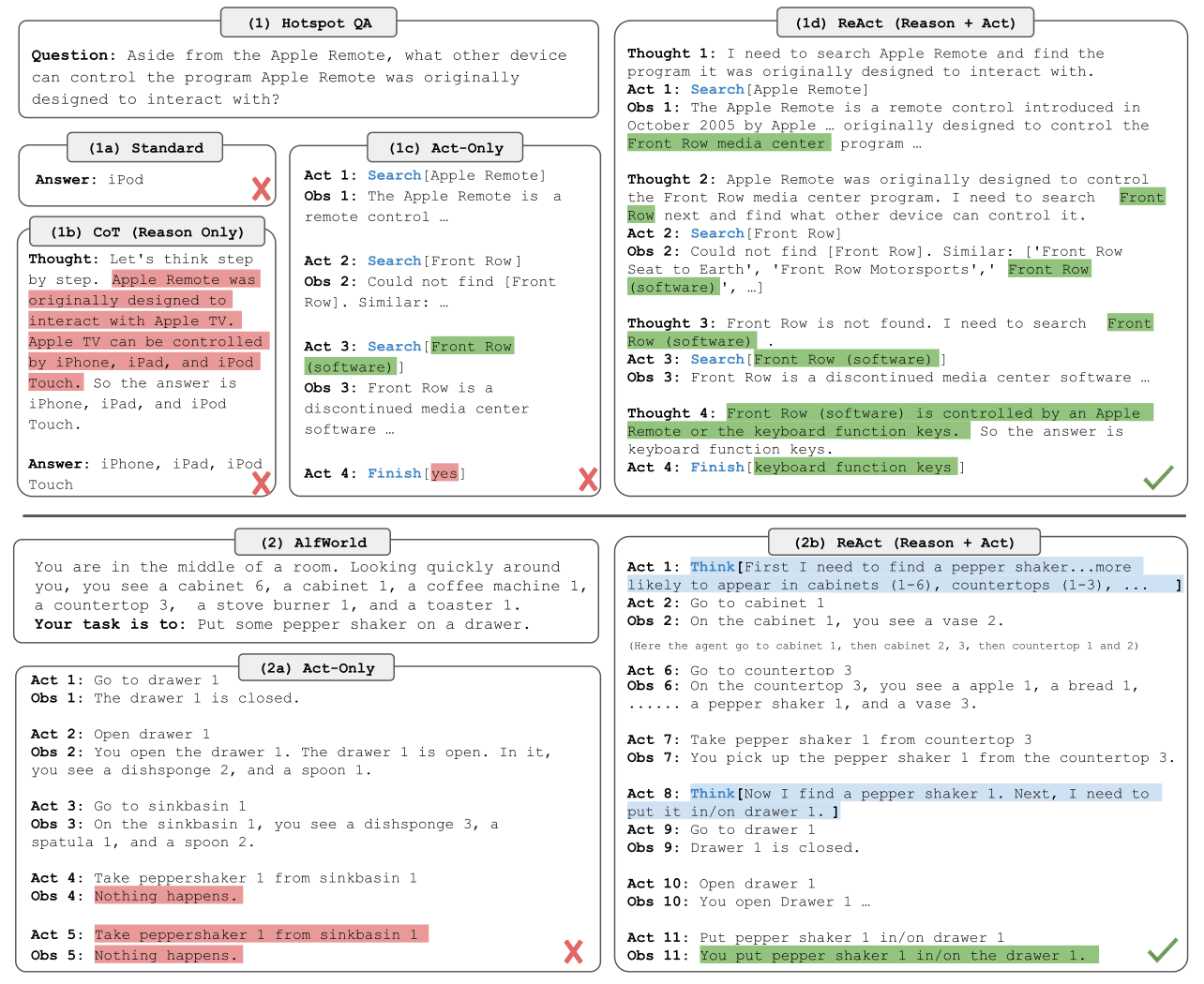 Source-provided article image: AgenticDfAM: An agentic workﬂow automates design for additive manufacturing through traceable adaptive assessment and multicriteria redesigns