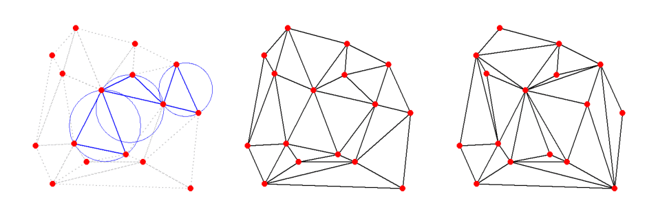 Source-provided article image: Delaunay Weighted Two-sample Test for High-dimensional Data by Incorporating Geometric Information