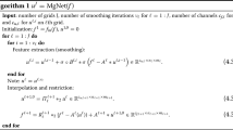 Source-provided article image: Higher-order approximation rates for ReLU CNNs in Korobov spaces